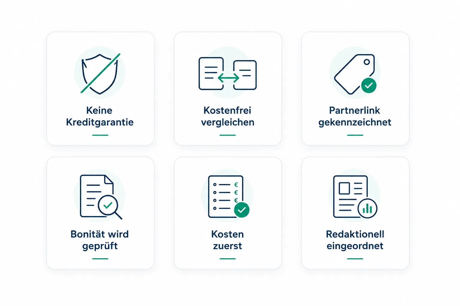 Kredaro Trust-Badges zu Kreditgarantie, Kosten, Partnerlink, Bonität und Redaktion